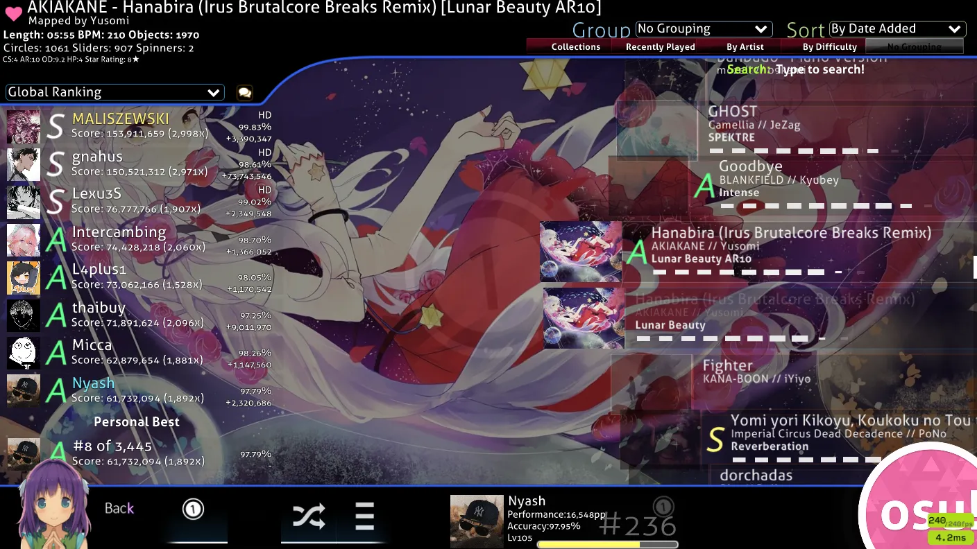 Rafis but SZ