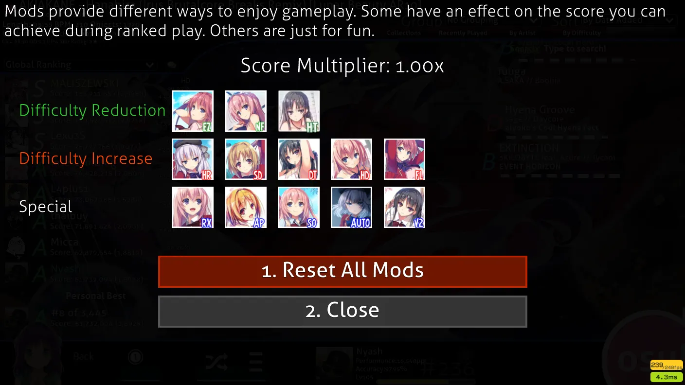 Rafis but SZ
